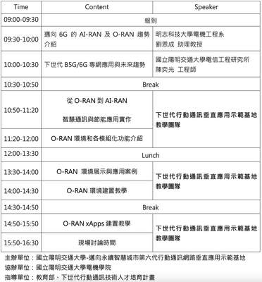 連結到ImgDesc